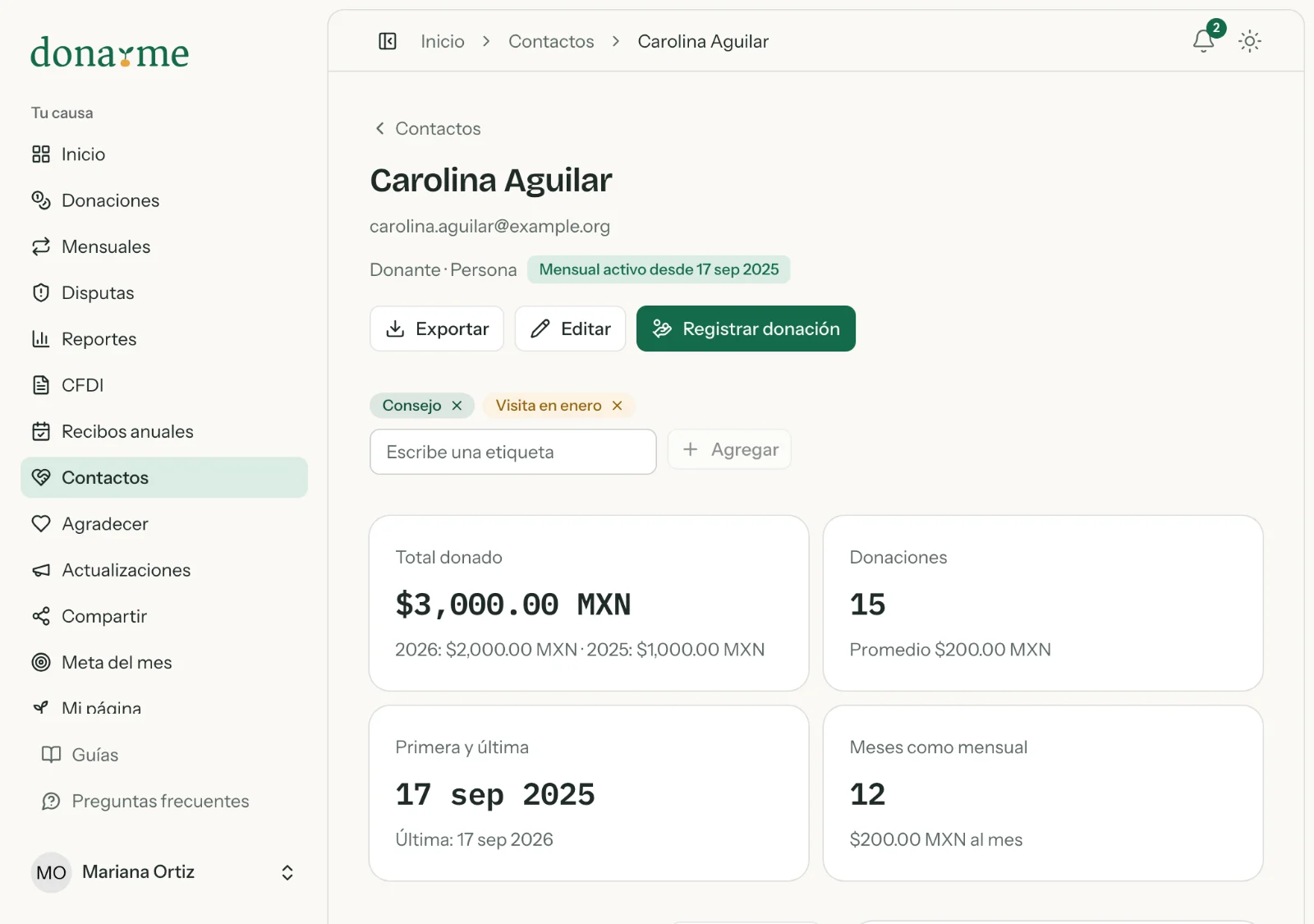 Perfil de una donante con su total donado, sus donaciones, sus etiquetas, la línea de tiempo y las notas de su equipo