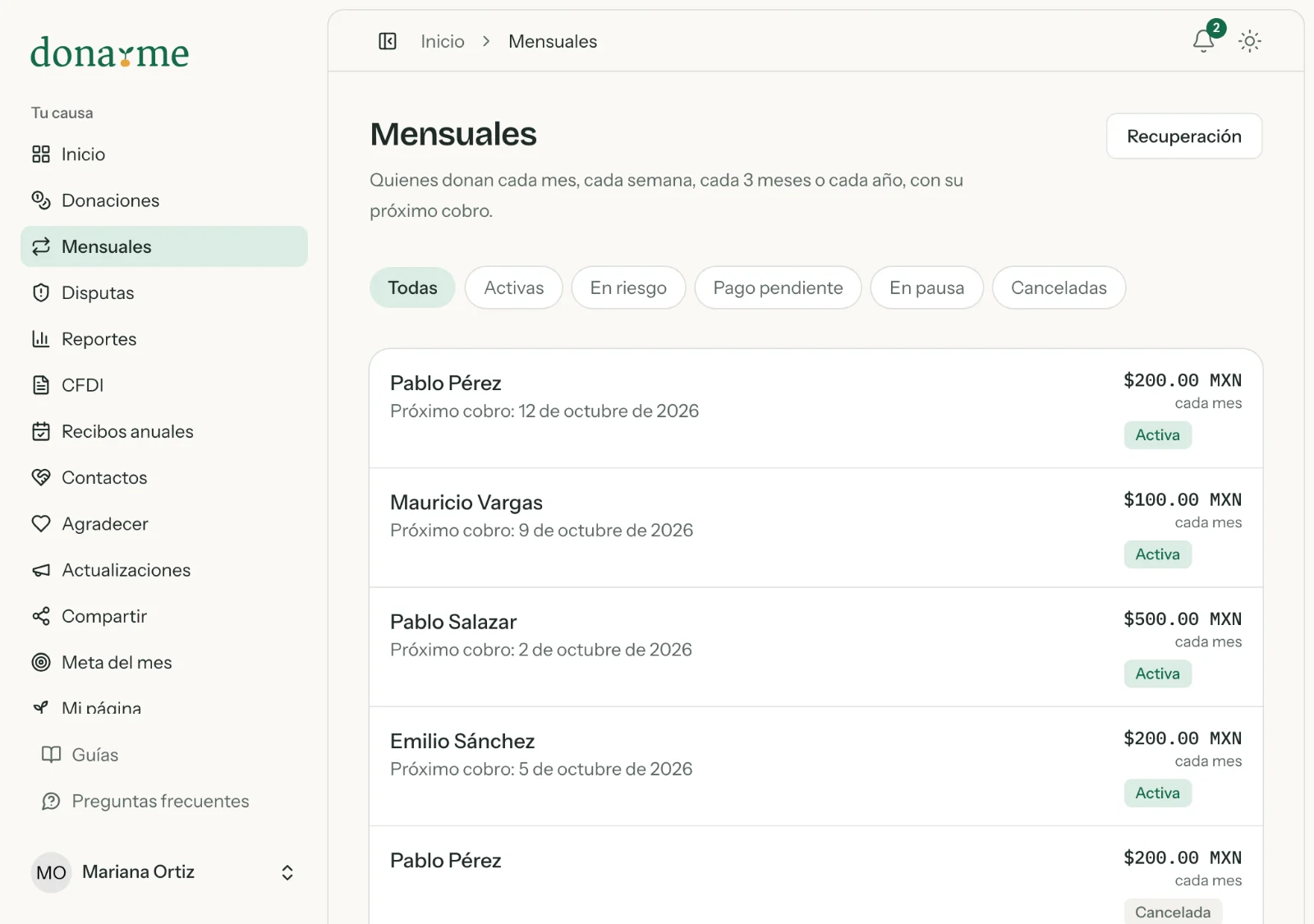 Lista de donaciones mensuales con el nombre, el monto, el próximo cobro y el estado de cada donante